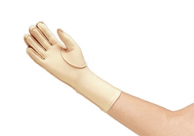 Edema glove full finger over the wrist length - right XS